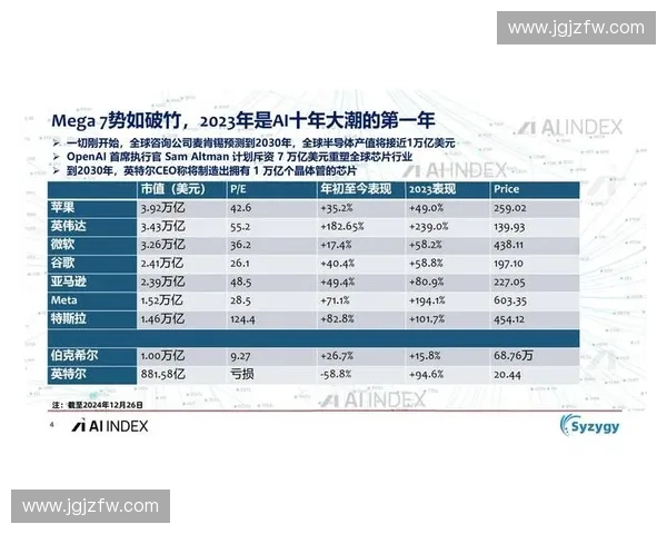 全球资本加速布局体育产业高质量发展与投资新机遇分析