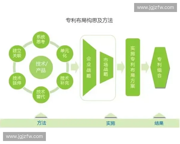 围绕助跑标记盘设计创新田径训练规范实践应用指南手册全面解析法