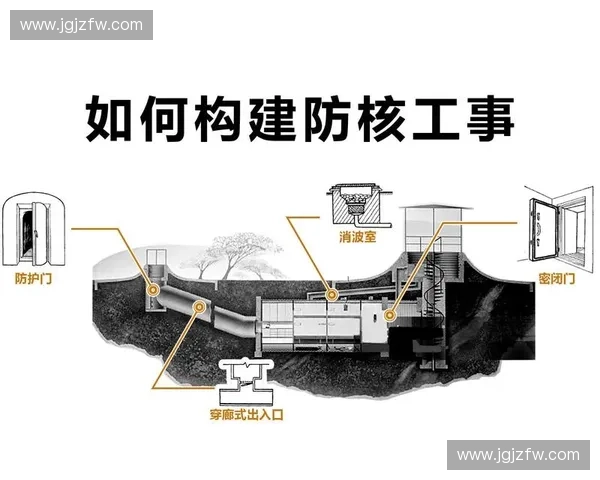 围绕高压逼抢构建全场主动压迫与快速转防战术体系机制优化路径研究