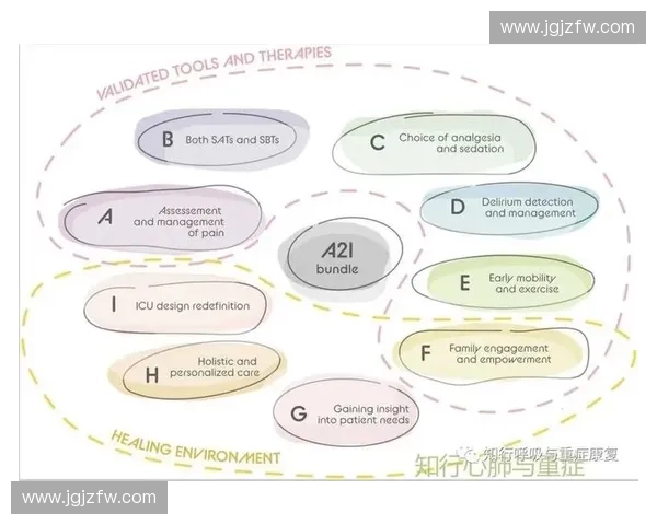 以状态稳定为核心探讨系统优化策略及其在实际应用中的关键影响