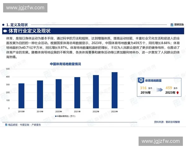 体育内容版权的变革与挑战：全球体育产业新格局的崛起与发展趋势
