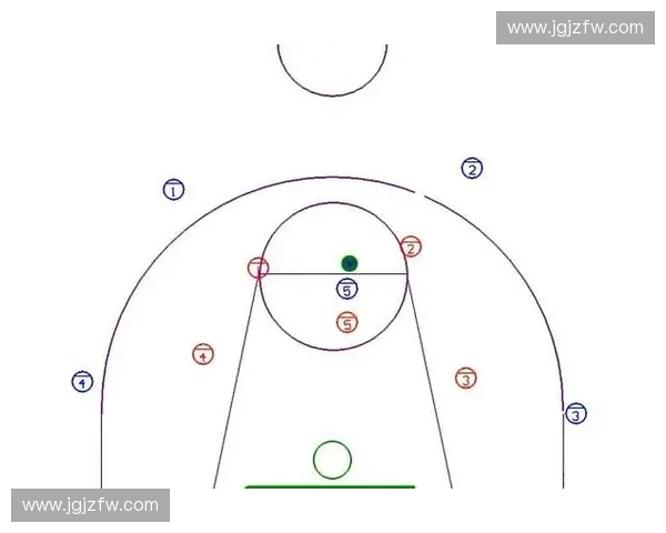 盯防转换在篮球比赛中的策略运用与实战分析