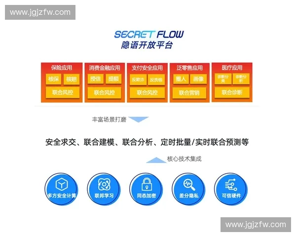 体育健康大数据驱动下的全民运动科学管理与健康提升研究